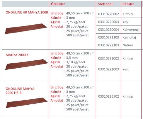 mahya su yalıtımı